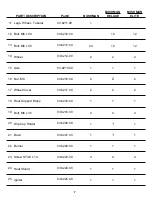 Preview for 7 page of Aussie Bushman Assembly And Use Manual