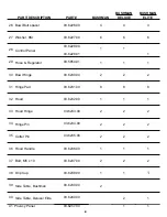 Preview for 8 page of Aussie Bushman Assembly And Use Manual