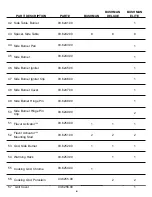 Preview for 9 page of Aussie Bushman Assembly And Use Manual