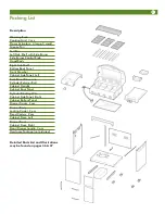 Preview for 3 page of Aussie Vantage 6804T80SS1 Use Manual