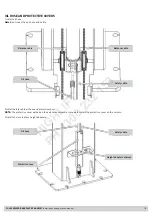 Предварительный просмотр 18 страницы AussieCarHoists YL-240 Installation And Operation Manual