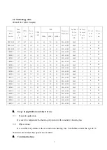 Preview for 5 page of AUSTAR FHW03-W User Manual