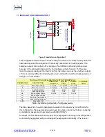 Preview for 21 page of Austdac SILBUS-RX4A User Manual