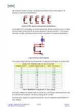 Предварительный просмотр 9 страницы Austdac SILBUS-TX1T User Manual