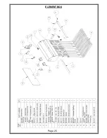 Preview for 25 page of AUSTHEAT AF822 Twin Tank Operating Instructions Manual