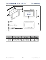 Preview for 7 page of Austin Hughes Electronics AP-F21 User Manual