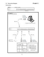 Preview for 9 page of Austin Hughes Electronics Cyberview CS-116 User Manual