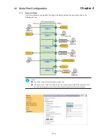 Preview for 21 page of Austin Hughes Electronics Cyberview CS-116 User Manual