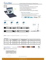 Preview for 1 page of Austin Hughes Electronics Cyberview D-117 Specifications