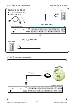 Предварительный просмотр 6 страницы Austin Hughes Electronics CyberView DB-15-1601H User Manual