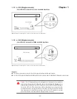 Preview for 14 page of Austin Hughes Electronics Cyberview L-120 Series User Manual