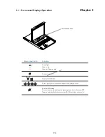 Preview for 15 page of Austin Hughes Electronics Cyberview L-120 Series User Manual