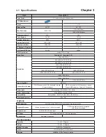 Preview for 17 page of Austin Hughes Electronics Cyberview L-120 Series User Manual