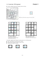 Preview for 19 page of Austin Hughes Electronics Cyberview L-120 Series User Manual