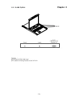 Preview for 21 page of Austin Hughes Electronics Cyberview L-120 Series User Manual