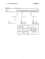 Preview for 15 page of Austin Hughes Electronics Cyberview NCP-1716 User Manual