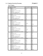 Preview for 26 page of Austin Hughes Electronics Cyberview NCP-1716 User Manual