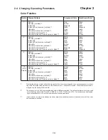 Preview for 27 page of Austin Hughes Electronics Cyberview NCP-1716 User Manual