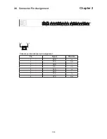 Preview for 29 page of Austin Hughes Electronics Cyberview NCP-1716 User Manual