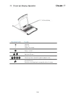 Preview for 52 page of Austin Hughes Electronics Cyberview NCP-1716 User Manual