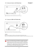 Preview for 13 page of Austin Hughes Electronics Cyberview RKP-1015 User Manual