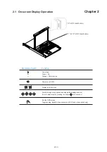 Preview for 16 page of Austin Hughes Electronics Cyberview RKP115 Series User Manual