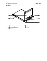 Preview for 14 page of Austin Hughes Electronics Cyberview RKP1419 Series User Manual