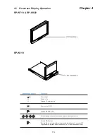 Preview for 17 page of Austin Hughes Electronics Cyberview RKP1419 Series User Manual