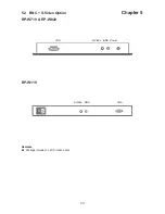 Предварительный просмотр 20 страницы Austin Hughes Electronics Cyberview RKP1419 Series User Manual