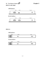 Предварительный просмотр 22 страницы Austin Hughes Electronics Cyberview RKP1419 Series User Manual