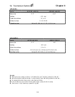 Предварительный просмотр 23 страницы Austin Hughes Electronics Cyberview RKP1419 Series User Manual