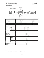 Предварительный просмотр 25 страницы Austin Hughes Electronics Cyberview RKP1419 Series User Manual