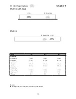 Предварительный просмотр 26 страницы Austin Hughes Electronics Cyberview RKP1419 Series User Manual