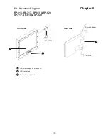 Предварительный просмотр 28 страницы Austin Hughes Electronics Cyberview RKP1419 Series User Manual