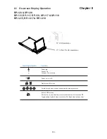 Preview for 36 page of Austin Hughes Electronics Cyberview RKP1419 Series User Manual