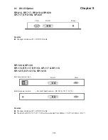 Preview for 38 page of Austin Hughes Electronics Cyberview RKP1419 Series User Manual