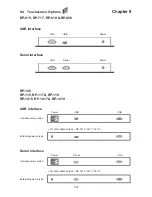 Preview for 42 page of Austin Hughes Electronics Cyberview RKP1419 Series User Manual