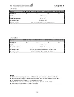 Preview for 43 page of Austin Hughes Electronics Cyberview RKP1419 Series User Manual