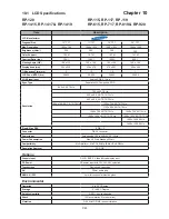 Preview for 48 page of Austin Hughes Electronics Cyberview RKP1419 Series User Manual