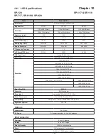 Preview for 49 page of Austin Hughes Electronics Cyberview RKP1419 Series User Manual