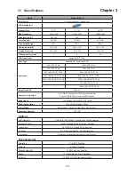 Preview for 15 page of Austin Hughes Electronics Cyberview RKP215 Series User Manual