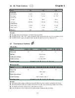 Preview for 20 page of Austin Hughes Electronics Cyberview RKP215 Series User Manual