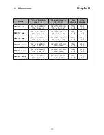 Preview for 22 page of Austin Hughes Electronics Cyberview RKP215 Series User Manual