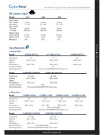 Austin Hughes Electronics CyberView RP-1020QD Specifications preview