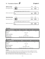 Preview for 16 page of Austin Hughes Electronics Cyberview RP-115 Series User Manual