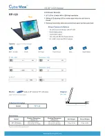 Austin Hughes Electronics Cyberview RP-120 Specifications preview