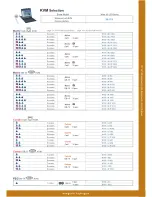 Preview for 2 page of Austin Hughes Electronics CyberView W-119 series Specifications