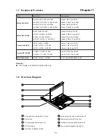 Preview for 9 page of Austin Hughes Electronics CyberView W-119 series User Manual