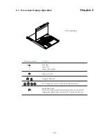 Preview for 14 page of Austin Hughes Electronics CyberView W-119 series User Manual