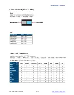 Preview for 21 page of Austin Hughes Electronics RKD-KVM-17-HDDV User Manual